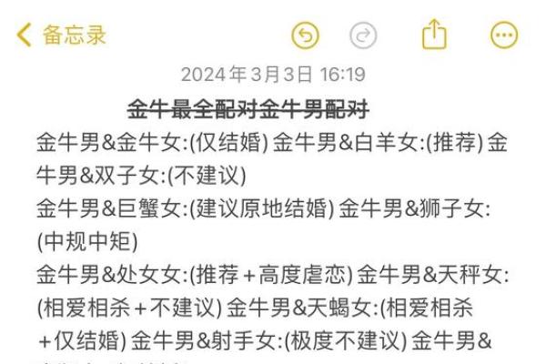 金牛座和天秤座合适吗 金牛座与天秤座配对合适吗