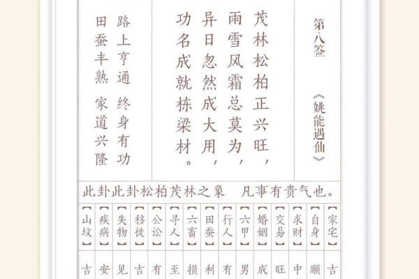 从观音菩萨灵签
