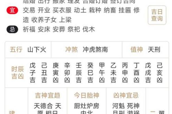 生肖运势 十二生肖财运方位