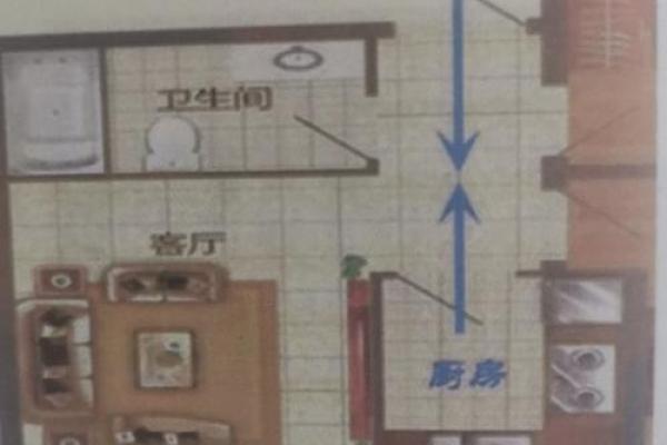 灶的方位吉凶