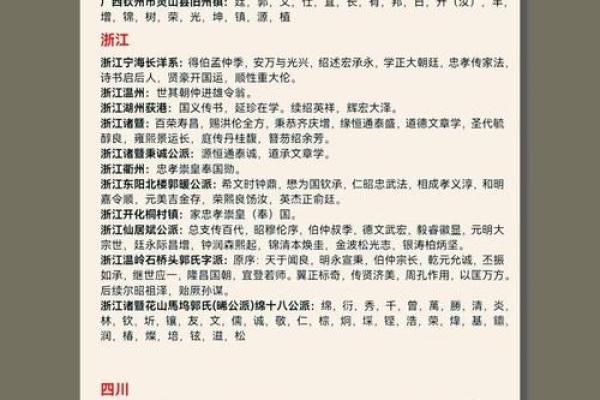姓名婚配算命，姓名婚姻配？