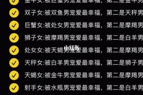 天秤女和什么座最配对 天秤男和什么座最配对