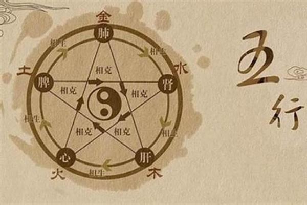 八字土旺佩戴有哪些注意事项？