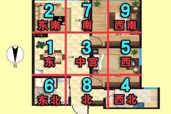 壁上土命床头朝哪好 朝哪个方位旺自己