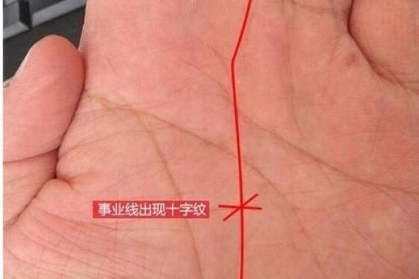 财运线是哪一条？财运线算命图解
