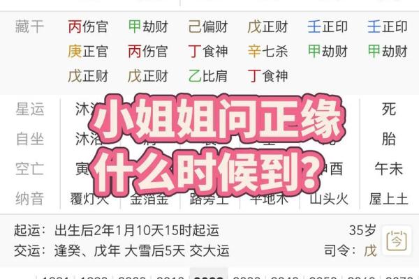 出生日期看缘分 这几个八字特征的男女能够恩爱到老