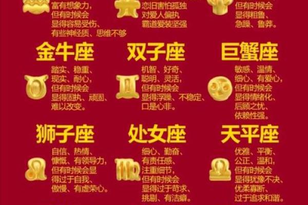 十二星座什么人最适合当老板的