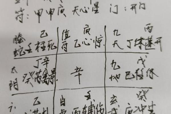 八字起伏图