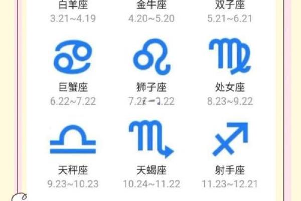 处女和水瓶星座在一起合适吗男生