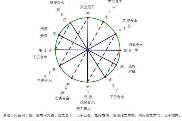 总能遇贵人的八字特征