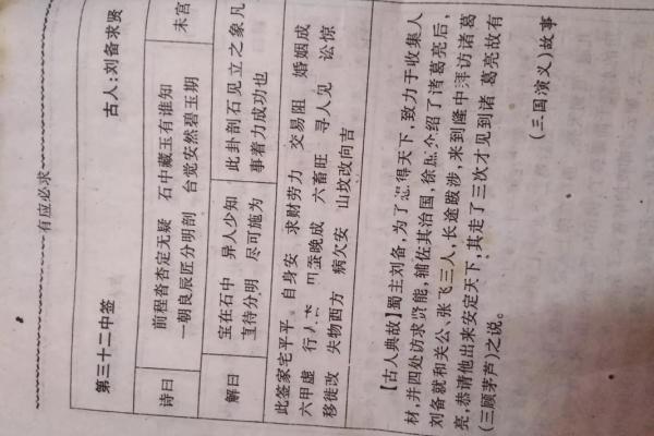 观音灵7签