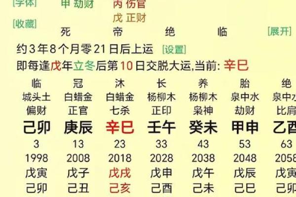 八字强格
