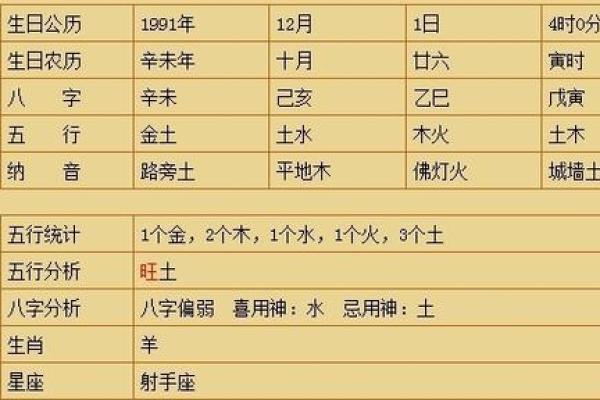 属兔的富豪出生在几月 属兔大富大贵的吉日出生 属兔的富豪出生在几月 属兔大富大贵的吉日出生
