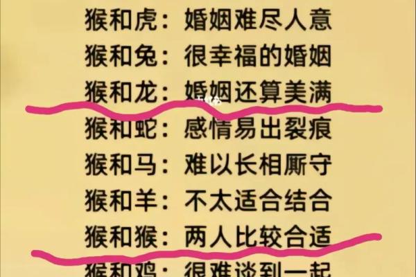 1988年属龙女的婚姻配对