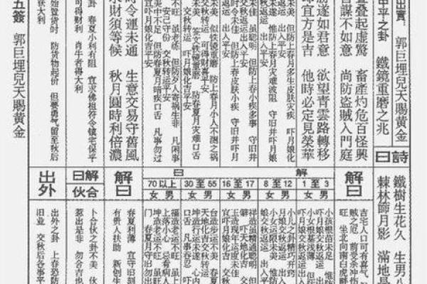 关帝灵签解签16