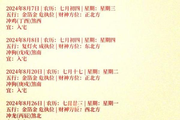 搬家吉日速知 2024年11月8号农历九月二十三适合迁居吗