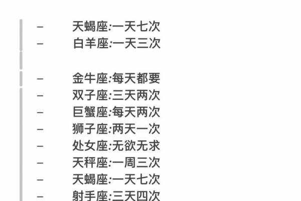 被称为魔鬼前任的星座男生