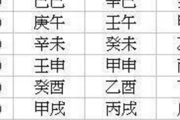 八字个五个金