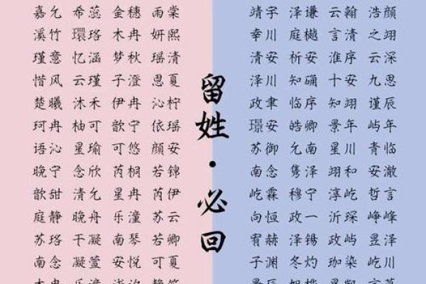 姓名测试打分宝宝起名大全 姓名测试打分宝宝起名打分