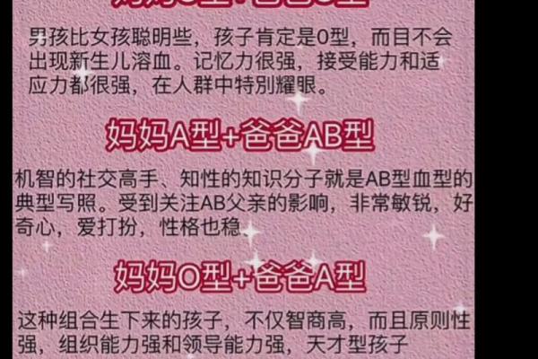 不同的血型对性格有何影响