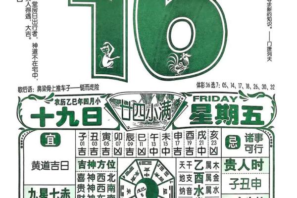 日历查询农历三月星座运势