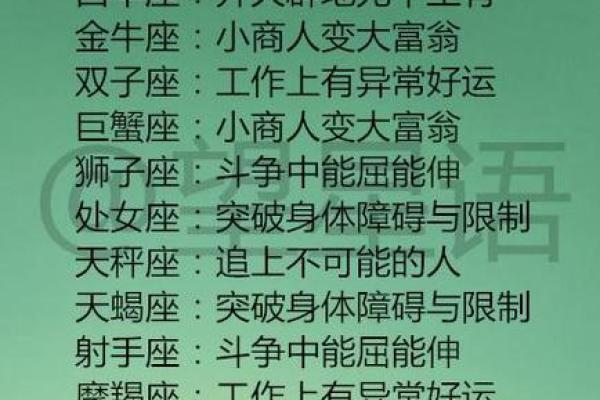 十二星座专属手机密码
