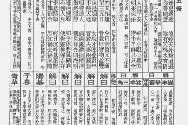 佛祖灵签2O签解签兔