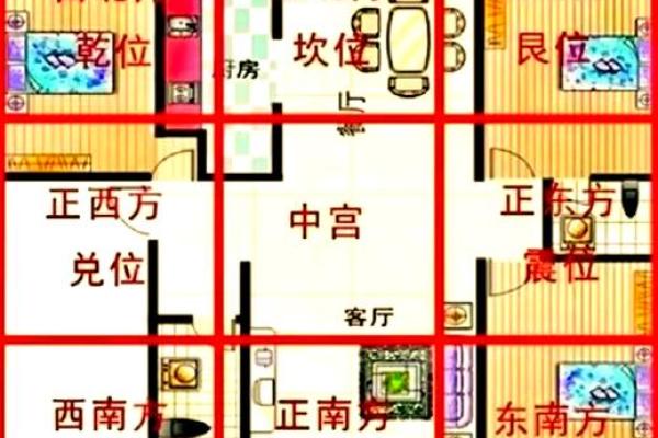 水命人的卧室方位要怎么摆放？水命人的性格特点如何？