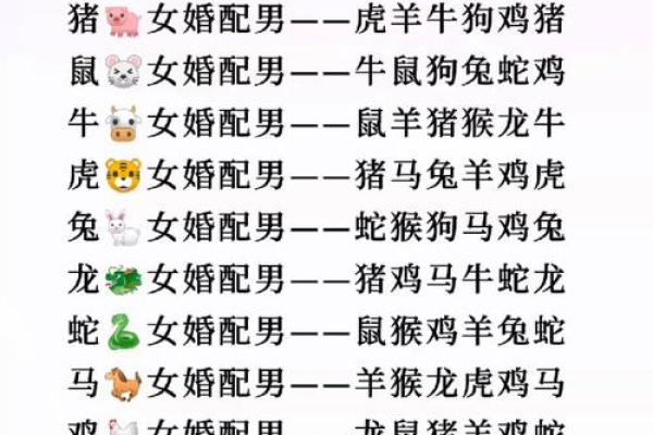 2001年属什么生肖几岁 婚配 多大 配对情况如何