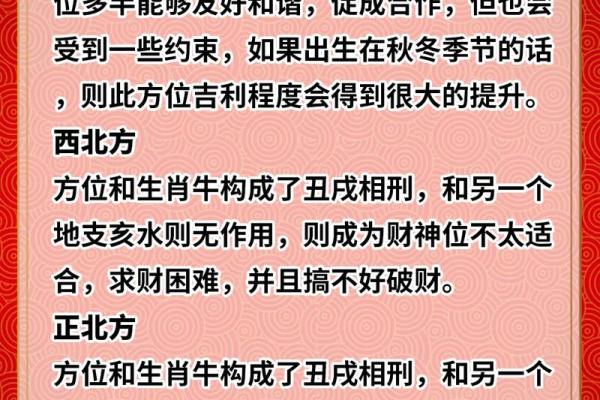 十二生肖的财位方位 十二属相财位表