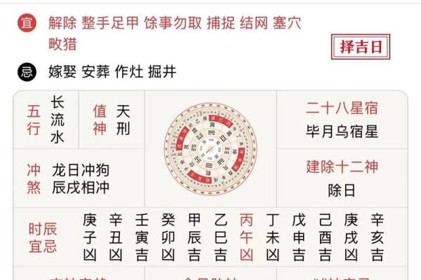 每日黄历丨5月17日冲生肖鼠，煞神在北方，向北行事要小心谨慎。