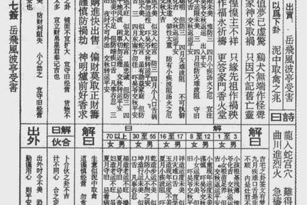 玄天上帝灵签第十一签
