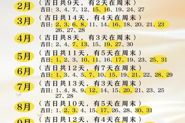 常听说“黄道吉日”，吉日好理解，这“黄道”是啥意思？涨知识了