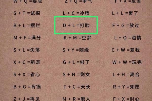 姓名配对王李 姓名配对王李怎么取名？