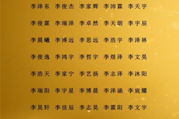 姓名配对王李 姓名配对王李怎么取名？