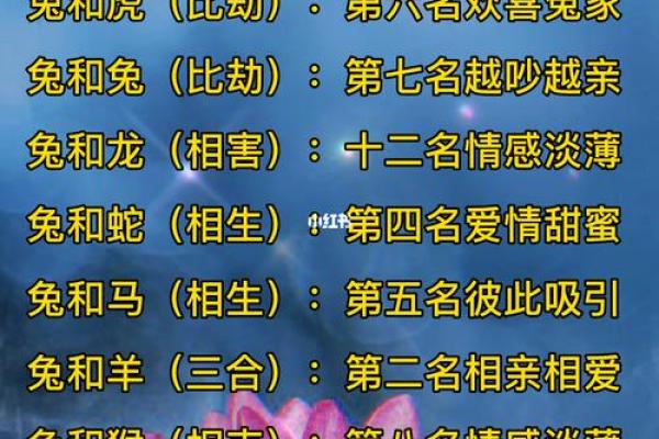 1986年属什么生肖 1986年属什么生肖配对最好
