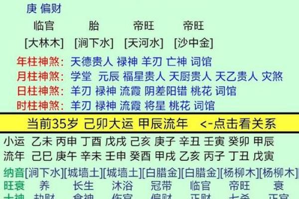 如何批八字