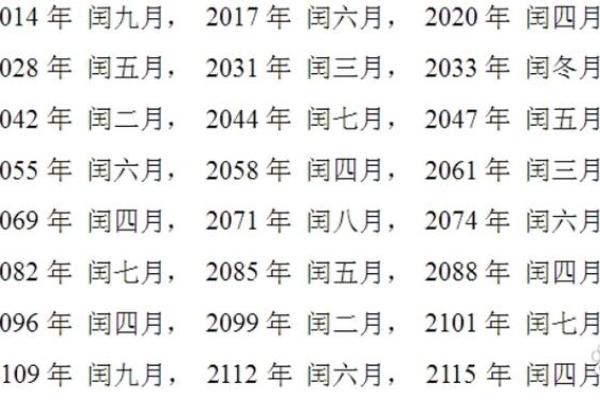 从八字看农历正月到六月出生的人性格和特点