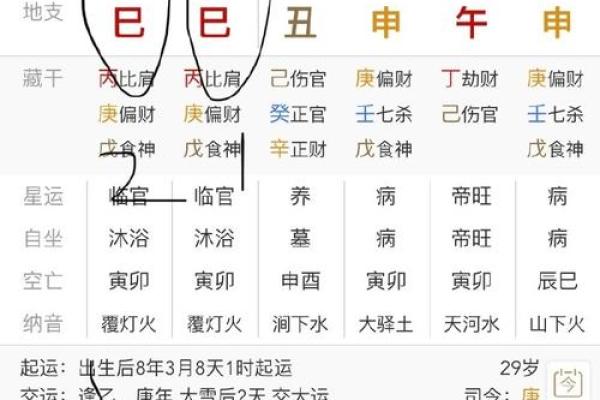 从八字看农历正月到六月出生的人性格和特点