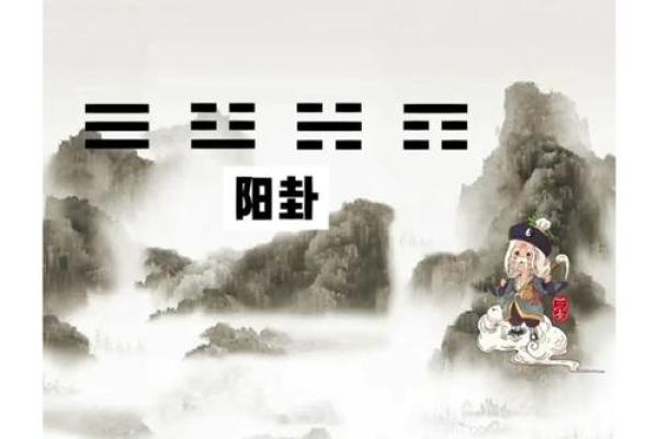 八卦方位和地图方位比较，真的不一样吗