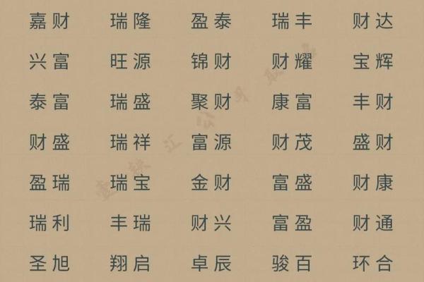 店铺招财，商业风水有效的方法