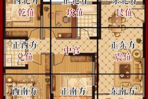 房子风水好不好怎么看