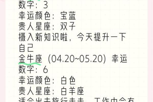 星座运势大全智能小程序