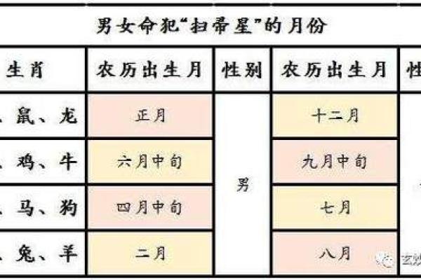 八字带铁扫