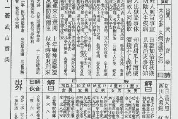 玄武山佛祖灵签43图片