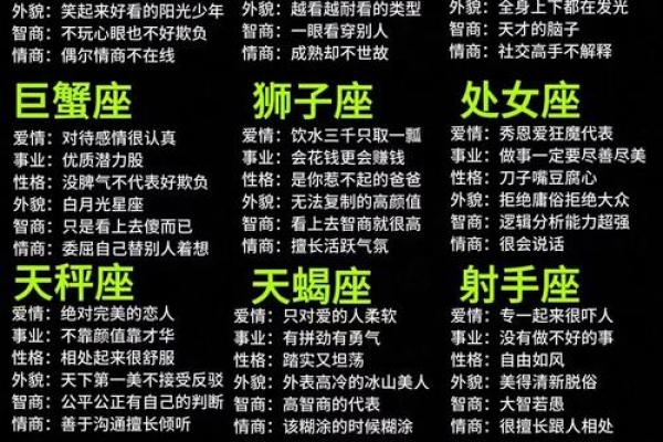 12星座哪个星座最适合打啥游戏呢