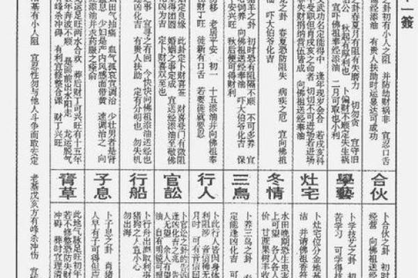 城隍灵签第十九签