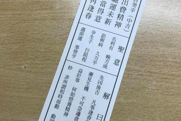 佛祖灵签第七签详解：韩信得志