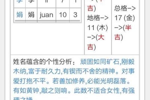 两个人的名字配对缘分,名字减名字的笔画差数