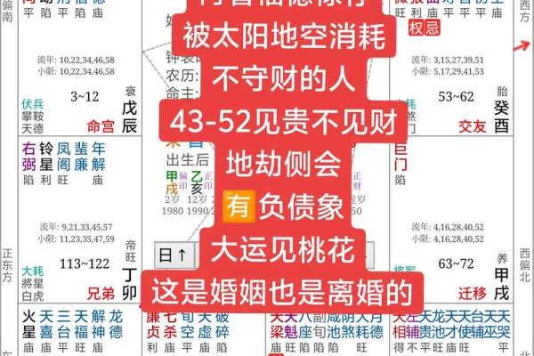 八字命理算命男人婚姻如何